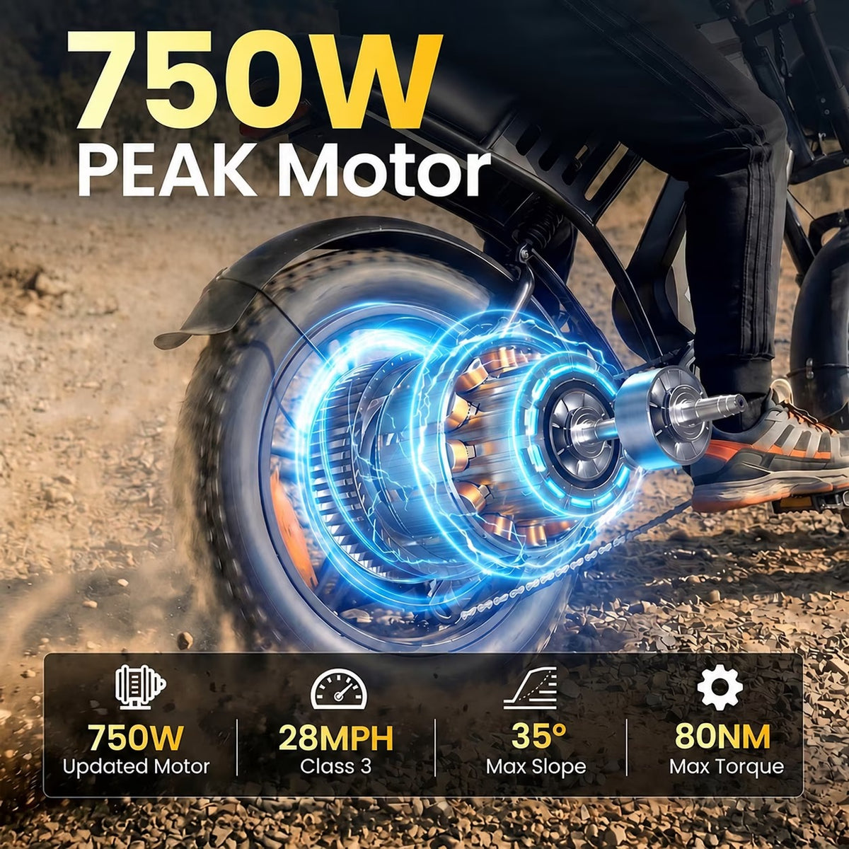 TakeMov Electric Bike for Adults, 750W Motor, 48V 50Ah Dual Battery E Mountain Ebike, 20" x 4" Fat Tire Off-Road Ebike, Full Suspension, Class 3, UL2849