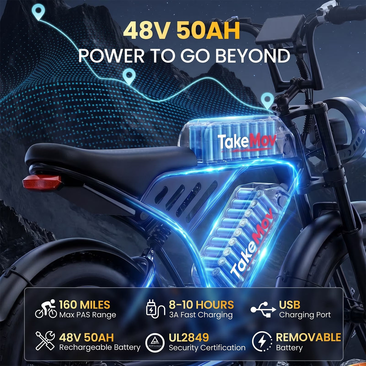 TakeMov Electric Bike for Adults, 750W Motor, 48V 50Ah Dual Battery E Mountain Ebike, 20" x 4" Fat Tire Off-Road Ebike, Full Suspension, Class 3, UL2849
