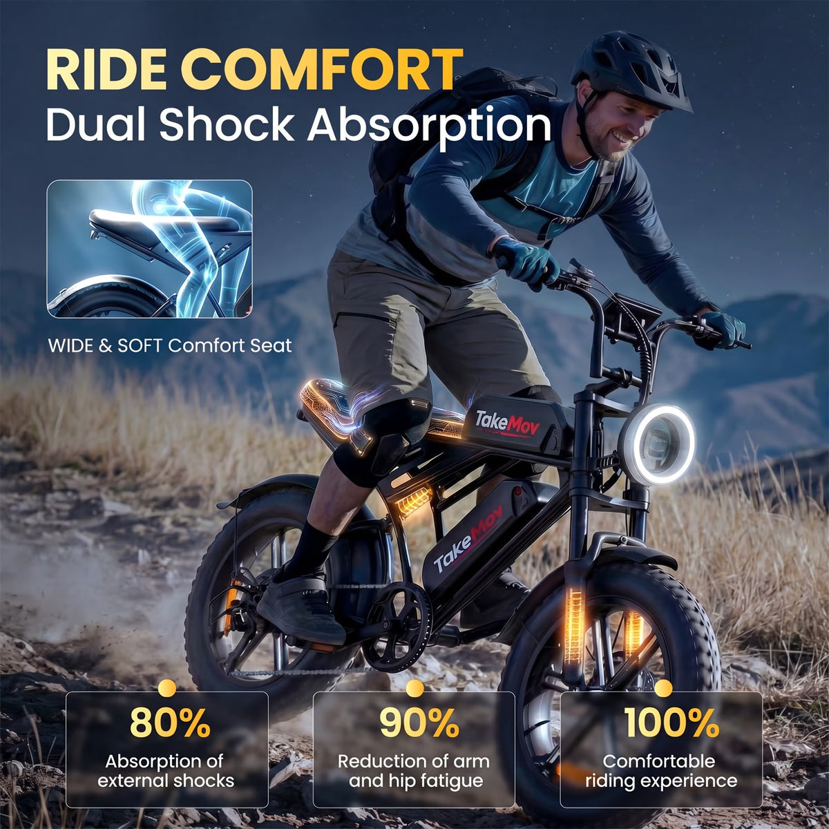 TakeMov Electric Bike for Adults, 750W Motor, 48V 50Ah Dual Battery E Mountain Ebike, 20" x 4" Fat Tire Off-Road Ebike, Full Suspension, Class 3, UL2849