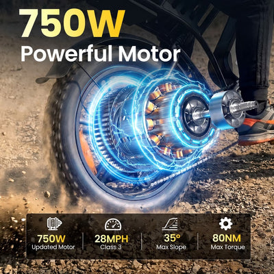 TakeMov Electric Bike for Adults, 750W Motor, 48V/25Ah, 80 Miles, 20"x4" Fat Tire Off-Road Ebike, 7-Speed, E Mountain Bike, NFC Unlock, UL2849