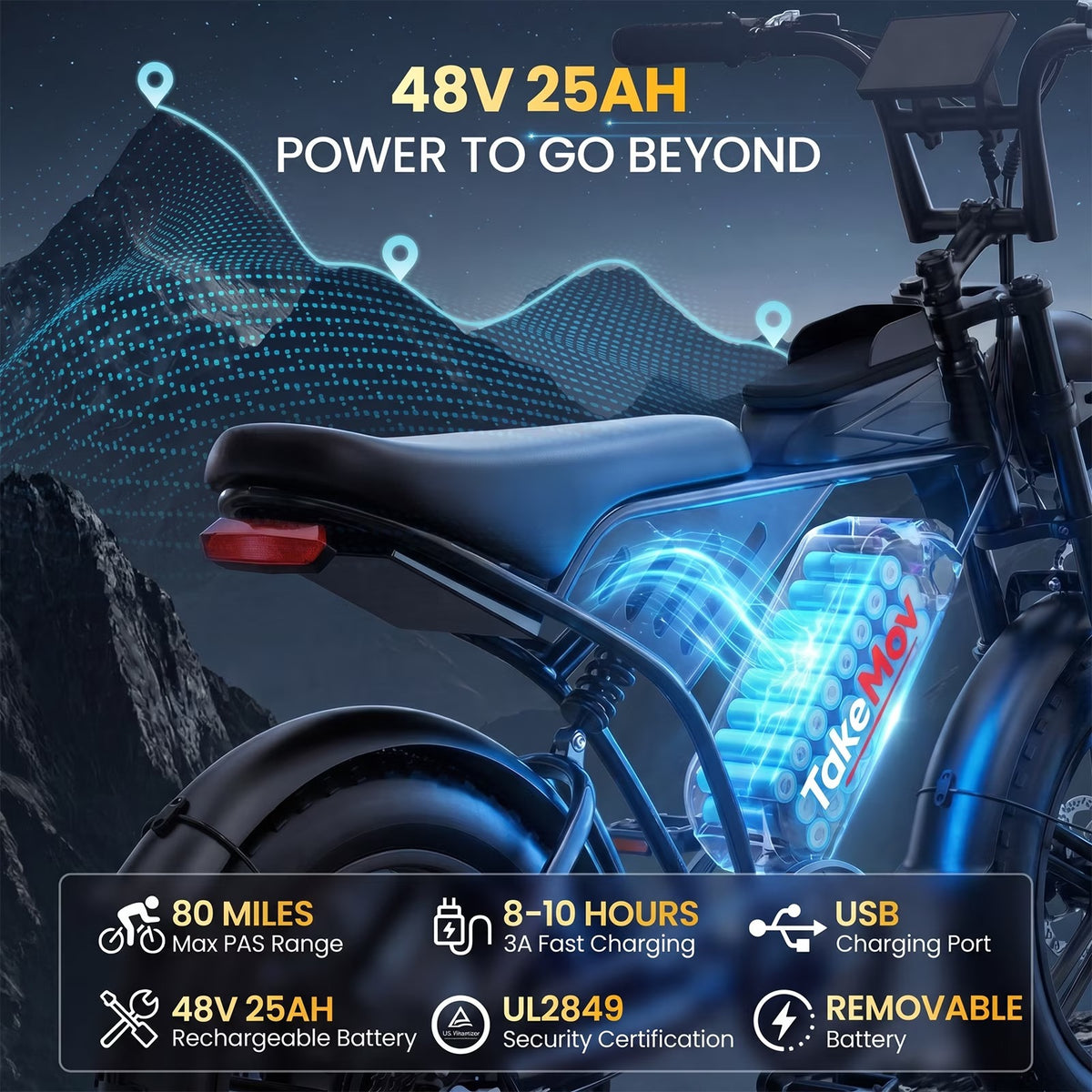 TakeMov Electric Bike for Adults, 750W Motor, 48V/25Ah, 80 Miles, 20"x4" Fat Tire Off-Road Ebike, 7-Speed, E Mountain Bike, NFC Unlock, UL2849