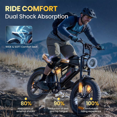 TakeMov Electric Bike for Adults, 750W Motor, 28MPH Class 3, 60 Miles, 20"x4" Fat Tire Ebike, 48V/15Ah, 7-Speed, E Mountain Bike, UL2849